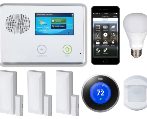 home security devices