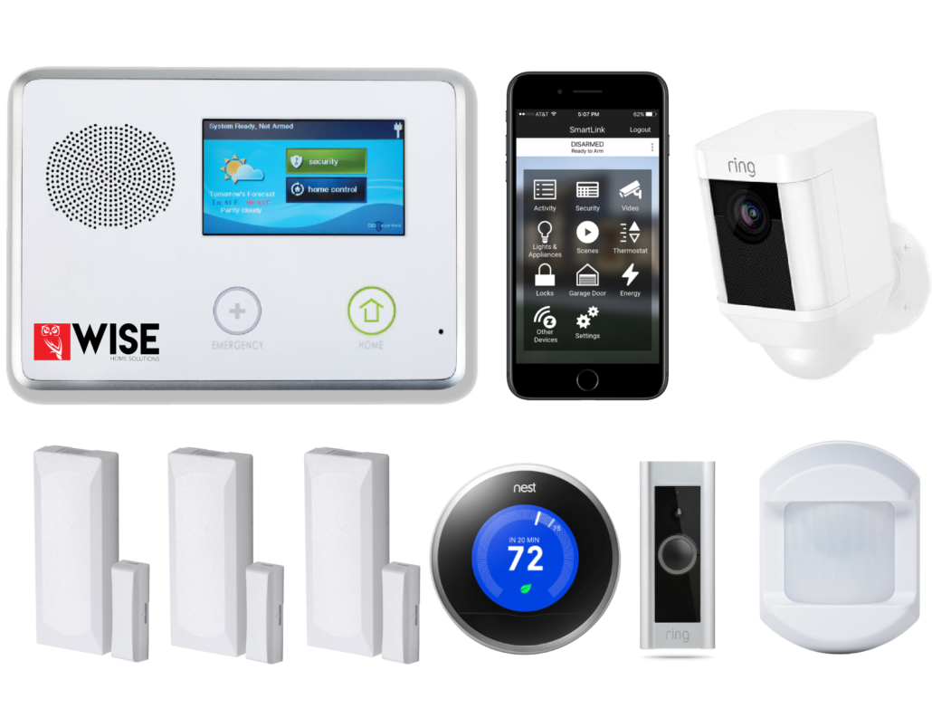 home security devices