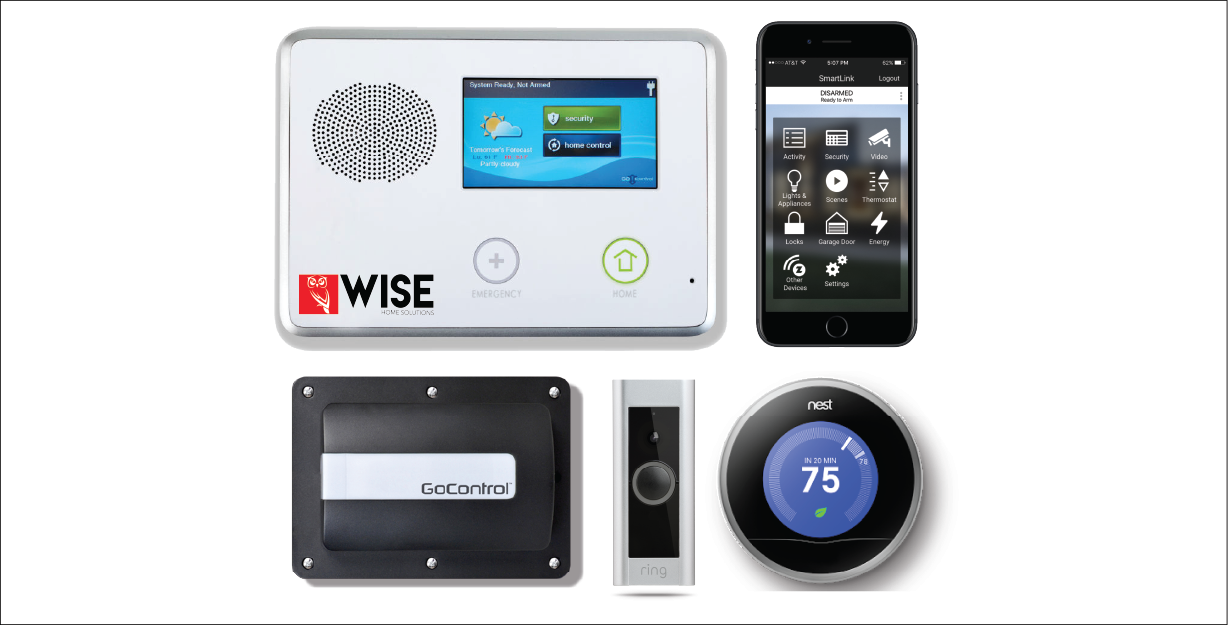 design your own security system devices